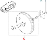 Fluence Servo Fren Şema